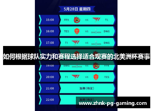 如何根据球队实力和赛程选择适合观赛的北美洲杯赛事