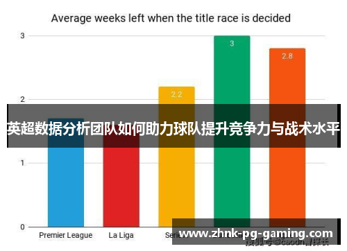 英超数据分析团队如何助力球队提升竞争力与战术水平 英超数据分析团队如何助力球队提升竞争力与战术水平
