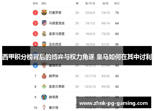 西甲积分榜背后的博弈与权力角逐 皇马如何在其中讨利