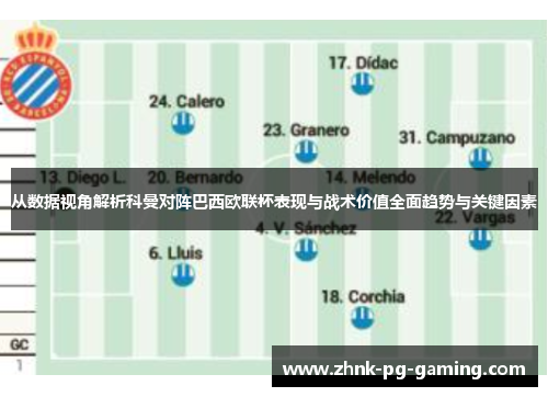 从数据视角解析科曼对阵巴西欧联杯表现与战术价值全面趋势与关键因素
