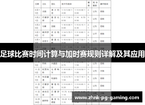 足球比赛时间计算与加时赛规则详解及其应用 足球比赛时间计算与加时赛规则详解及其应用